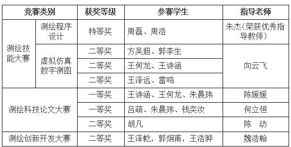 QQ截图20210803211352