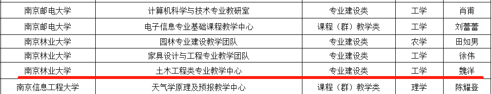 10.10-2