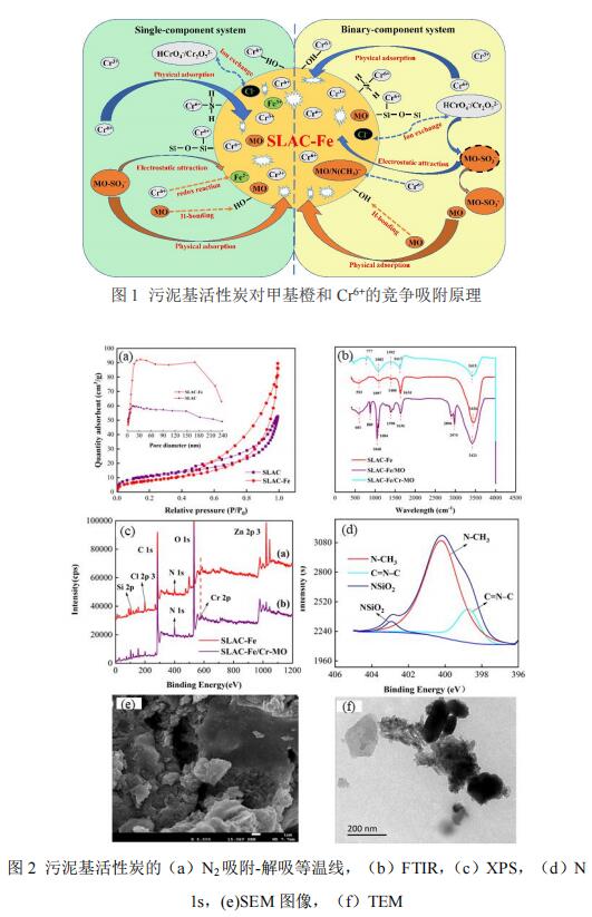 QQ截图20211011143801
