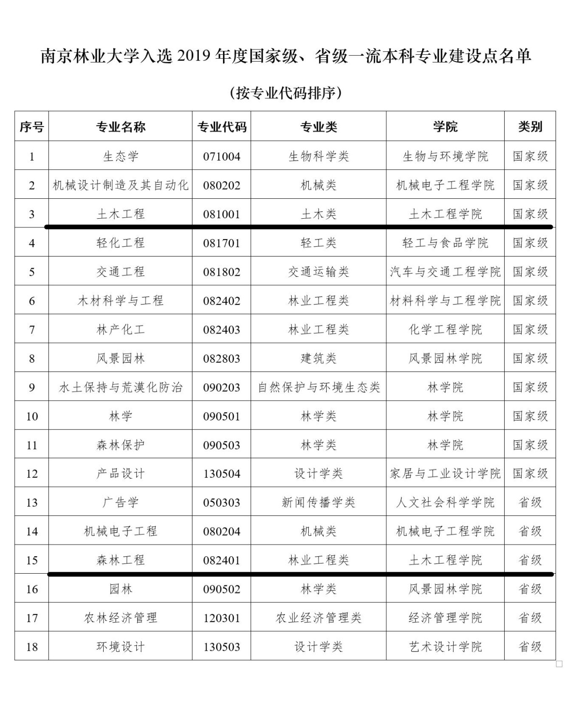 图片148