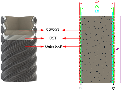 5.27-8