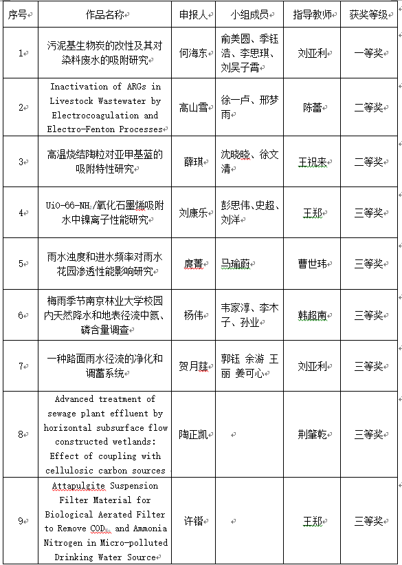 QQ图片20201201183705